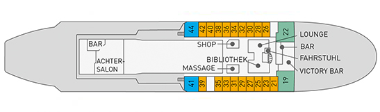 Bridge 2